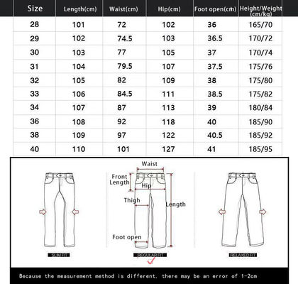 Jeans para hombres de estiramiento grueso tubo recto suelto cintura alta talla más lavado casual lavado de arena